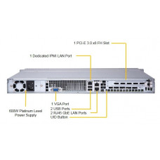 Платформа SuperMicro SYS-1029P-MT 2.5" C621 1G 2P 1x600W