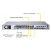 Платформа SuperMicro SYS-1029P-MT 2.5" C621 1G 2P 1x600W
