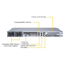 Платформа SuperMicro SYS-1029P-MTR 2.5" C621 1G 2P 2x800W