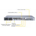 Платформа SuperMicro SYS-1029P-MTR 2.5" C621 1G 2P 2x800W