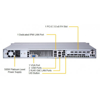 Платформа SuperMicro SYS-6019P-MT 1G 2P 1x500W