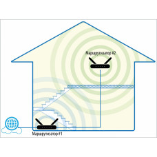 Роутер беспроводной D-Link DIR-1260/RU/R1A 10/100/1000BASE-TX/4G ready черный