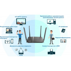 Роутер беспроводной D-Link DIR-1260/RU/R1A 10/100/1000BASE-TX/4G ready черный