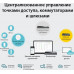 Контроллер TP-Link Omada OC300 10/100/1000BASE-TX